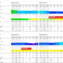 (예약완료)....3월4일 ~ 3/5일 갑오징어 1박3일 2틀낚시 여수해호 이미지