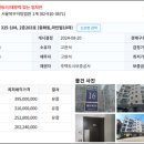 중화동-104 이미지