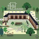 한옥쉼 | 경주 쉼 한옥스테이 '월성' 솔직 후기, 황리단길 감성 한옥 숙소 🌿