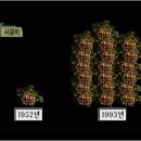 네츄럴핏 이미지