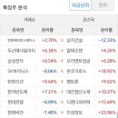 나우씨아이 이미지