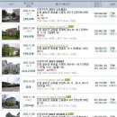 법무사최명진