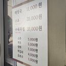 유치회관 | 수원 인계동 해장국 맛집 &lt;유치회관&gt; 주말 웨이팅 후기