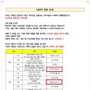 찰흙교실 이미지