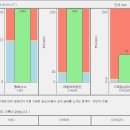 구취측정기 소개와 자가진단 방법 이미지