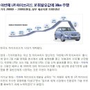 [뉴스펌]아반떼 LPI 하이브리드 1ℓ 휘발유값에 38km 주행... 이미지