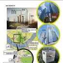 용산-271 이미지