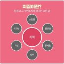 연신내역7번출구 앞 (국민은행) 이미지