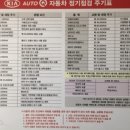 마도현대서비스 이미지