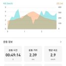 CU 춘천퇴계공단점 이미지