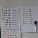 에스엠당구클럽 네이버블로그
