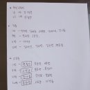 화북초등학교 이미지