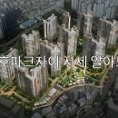 신금호 부동산중개 이미지