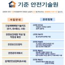 안전보건대장대상공사 및 공사비 VAT포함여부 이미지