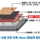 바닥난방공사 탄소섬유 전기난방필름 시공방법안내 이미지