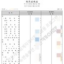 글로벌경영자문협동조합 이미지