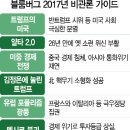 위신국제무역 이미지