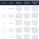 소셜미디어교육연구소