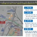 KTX언양마트 네이버블로그