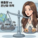 형제산업가스 이미지