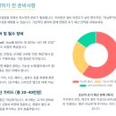 일상 도구를 이용한 리듬타 배우기 | 마라톤 입문 가이드