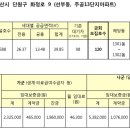 군자주공13단지 이미지