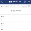 석사경희대 이미지