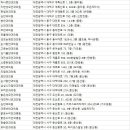 의료법인청운의료재단 이미지