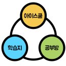 푸르넷학원 이미지