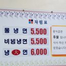 창대로분식