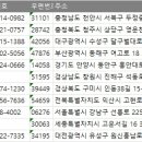 아이비잉글리쉬영어교습소
