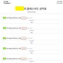더킹스학원