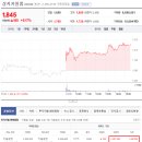 비케이테크 네이버블로그