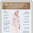 인화당한의원 이미지