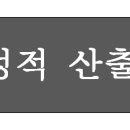 쌘뽈여자고등학교 | 11.29 중학교 최종 내신성적 산출 기준일