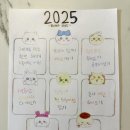 2025 버킷리스트 만들기 (29기 박시은) 이미지