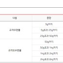 계산우체국 이미지