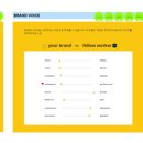 SPRINT(스프린트) 이미지