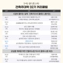 고헤어갤러리