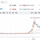 마니글로벌