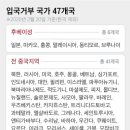 2020년 2월 24일 신문을 통해 알게 된 이야기들들 이미지