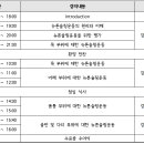 뉴튼핏&아카데미 이미지
