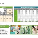 메디프라자약국 이미지