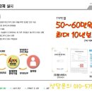 성원펠리체 오피스텔 이미지