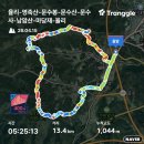 문수초등학교 | 🌳울산시 울주군의진산인 문수산과남암산을다녀오다.🌳