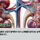 삼성더건강내과의원 이미지