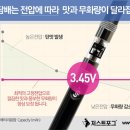 포항한국전자담배멀티샵 이미지