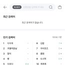 척도약국 이미지