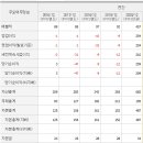 휴마시스(주)