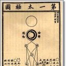 차이황 이미지